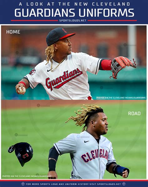 MLB 2022: A Complete Look at Every Single New.